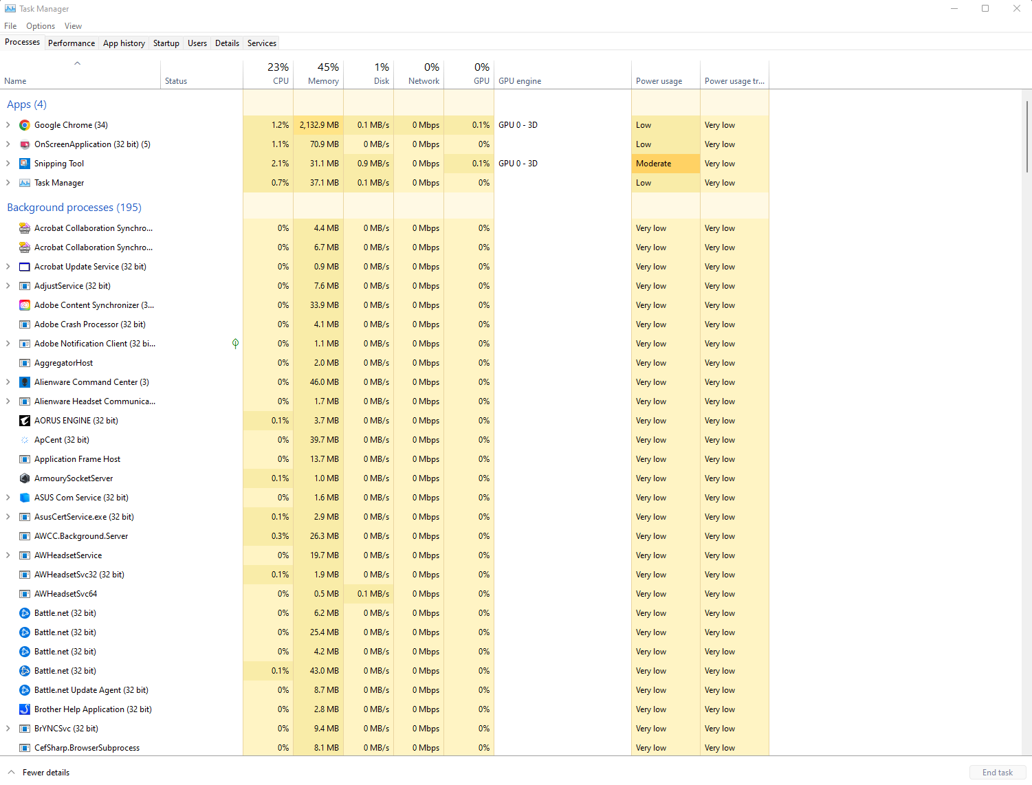 Windows Task Manager